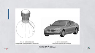 Fonte: INPI (2022)
 