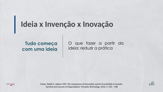 Ideia x Invenção x Inovação
Fonte: Tohidi H, Jabbari MM. The importance of Innovation and its Crucial Role in Growth,
Survival and Success of Organizations. Procedia Technology. 2012; 1: 535 – 538
Tudo começa
com uma ideia
O que fazer a partir da
ideia: reduzir a prática
 