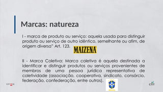 Marcas: natureza
I - marca de produto ou serviço: aquela usada para distinguir
produto ou serviço de outro idêntico, semelhante ou afim, de
origem diversa” Art. 123.
II - Marca Coletiva: Marca coletiva é aquela destinada a
identificar e distinguir produtos ou serviços provenientes de
membros de uma pessoa jurídica representativa de
coletividade (associação, cooperativa, sindicato, consórcio,
federação, confederação, entre outros).
 
