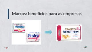Marcas: benefícios para as empresas
 
