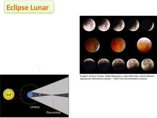 Eclipse Lunar
-
Sol
Umbra
Penumbra
Imagem: Antonio Cerezo, Pablo Alexandre e Jesús Merchán y David Marsán /
Agrupación Astronómica Deneb / GNU Free Documentation License.
 