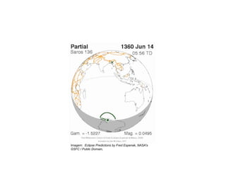 Imagem: Eclipse Predictions by Fred Espenak, NASA's
GSFC / Public Domain,
 