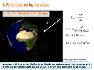 c = 3 . 105
km/s = 3 . 108
m/s
Ano-Luz - Unidade de distância utilizada na Astronomia. Um ano-luz é a
distância percorrida pela luz no vácuo, em um ano terrestre (365 dias).
d
t
S
Vm



km
S
S
13
5
10
.
5
,
9
60
.
60
.
24
.
365
10
.
3




km
luz
ano 13
10
.
5
,
9
1 

Imagem: Marvel / Based upon a NASA
image / GNU Free Documentation License.
 