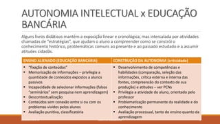 AUTONOMIA INTELECTUAL x EDUCAÇÃO
BANCÁRIA
Alguns livros didáticos mantém a exposição linear e cronológica, mas intercalada por atividades
chamadas de “estratégias”, que ajudam o aluno a compreender como se constrói o
conhecimento histórico, problemáticas comuns ao presente e ao passado estudado e a assumir
atitudes cidadãs.
ENSINO ALIENADO (EDUCAÇÃO BANCÁRIA) CONSTRUÇÃO DA AUTONOMIA (criticidade)
 “fixação de conteúdos”
 Memorização de informações – privilegia a
quantidade de conteúdos expostos a alunos
passivos
 Incapacidade de selecionar informações (falsos
“seminários” sem pesquisa nem aprendizagem)
 Descontextualização
 Conteúdos sem conexão entre si ou com os
problemas vividos pelos alunos
 Avaliação punitiva, classificatória
 Desenvolvimento de competências e
habilidades (comparação, seleção das
informações, crítica externa e interna das
fontes, compreensão do contexto de sua
produção) e atitudes – ver PCNs
 Privilegia a atividade do aluno, orientado pelo
professor
 Problematização permanente da realidade e do
conhecimento
 Avaliação processual, tanto do ensino quanto da
aprendizagem
23/02/2015 19:37:13 3CONCEITOS FUNDAMENTAIS
 