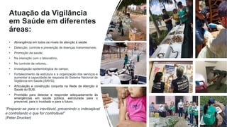 Atuação da Vigilância
em Saúde em diferentes
áreas:
• Abrangência em todos os níveis de atenção à saúde.
• Detecção, controle e prevenção de doenças transmissíveis;
• Promoção da saúde;
• Na interação com o laboratório,
• No controle de vetores;
• Investigação epidemiológica de campo;
• Fortalecimento da estrutura e a organização dos serviços e
aumentar a capacidade de resposta do Sistema Nacional de
Vigilância em Saúde (SNVS);
• Articulação e construção conjunta na Rede de Atenção à
Saúde do SUS.
• Prontidão para detectar e responder adequadamente às
emergências em saúde pública, estruturada para o
previsível, para o inusitado e para o futuro.
“Preparar-se para o inevitável, prevenindo o indesejável
e controlando o que for controlável”
(Peter Drucker)
 