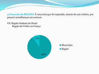            O TERRITÓRIO é a relação entre os agentes sociais, políticos e econômicos interferindo na gestão do Espaço Geográfico. Esta palavra deriva de TERRA (espaço) e da TERROR (para dominação), ou seja é uma dominação material (terra)  e simbólica ( cultural).OBS:O Espaço Geográfico é anterior ao TerritórioEx1: pode ser desde um país, um quarteirão dominado por uma quadrilha de traficantes ou até um Bloco Econômico constituido pela União Européia.Ex2:Também pode ser um simples elevador de serviço (pobres) x o elevador social (ricos)É possível existir um território sem nação? Ex: AntártidaE uma nação sem território?Ex: nação flamenguista, povo curdo, povo basco