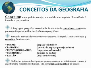 CONCEITOS DA GEOGRAFIAConceito: é um padrão, ou seja, um modelo a ser seguido.  Toda ciência é formulada por conceitos.          A linguagem geográfica necessita da formulação de conceitos-chave como pré-requisito para a análise dos fenômenos geográficos;          Tomando a sociedade como objeto de estudo da Geografia  apontamos seus 5 conceitos fundamentais:LUGAR;                                        (espaço cotidiano)