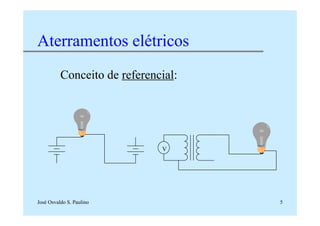 José Osvaldo S. Paulino 5
Aterramentos elétricos
Conceito de referencial:
V
 