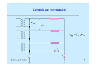 José Osvaldo S. Paulino 7
VFN
VFF
VFF = 3 .VFN
Controle das sobretensões
 