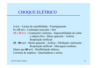 José Osvaldo S. Paulino 12
CHOQUE ELÉTRICO
1 mA - Limiar de sensibilidade - Formigamento
5 a 15 mA - Contração muscular - Dor
15 a 25 mA - Contrações violentas - Impossibilidade de soltar
o objeto (fio) - Morte aparente - Asfixia
Respiração artificial
25 - 80 mA - Morte aparente - Asfixia - Fibrilação ventricular
Respiração artificial - Massagem cardíaca
Maior que 80 mA - Desfibrilação elétrica.
Corrente de ampères - Queimaduras e morte.
 