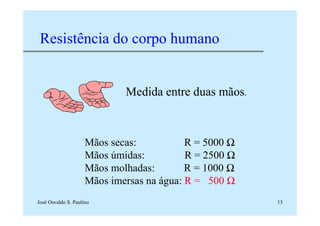 José Osvaldo S. Paulino 13
Resistência do corpo humano
Medida entre duas mãos.
Mãos secas: R = 5000 Ω
Mãos úmidas: R = 2500 Ω
Mãos molhadas: R = 1000 Ω
Mãos imersas na água: R = 500 Ω
 