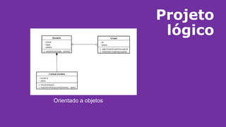 Projeto
lógico
Orientado a objetos
 