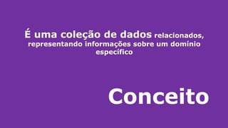 Conceito
É uma coleção de dados relacionados,
representando informações sobre um domínio
específico
 