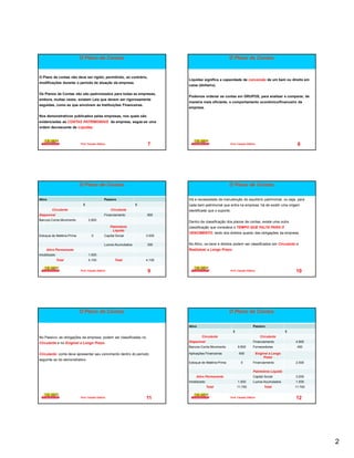 O Plano de Contas.                                                              O Plano de Contas.


O Plano de contas não deve ser rígido, permitindo, ao contrário,
                                                                                Liquidez significa a capacidade de conversão de um bem ou direito em
modificações durante o período de atuação da empresa.
                                                                                caixa (dinheiro).

Os Planos de Contas não são padronizados para todas as empresas,
                                                                                Podemos ordenar as contas em GRUPOS, para analisar e comparar, de
embora, muitas vezes, existam Leis que devem ser rigorosamente
                                                                                maneira mais eficiente, o comportamento econômico/financeiro da
seguidas, como as que envolvem as Instituições Financeiras.
                                                                                empresa.

Nos demonstrativos publicados pelas empresas, nos quais são
evidenciadas as CONTAS PATRIMONIAIS da empresa, segue-se uma
ordem decrescente de Liquidez.



                           Prof. Claudio Ditticio                       7                                     Prof. Claudio Ditticio                           8




                           O Plano de Contas.                                                              O Plano de Contas.

Ativo                                           Passivo                         Há a necessidade da manutenção do equilíbrio patrimonial, ou seja, para
                             $                                      $           cada bem patrimonial que entra na empresa, há de existir uma origem
        Circulante                                  Circulante                  identificada que o suporte.
Disponível                                      Financiamento           800
Bancos-Conta Movimento           2.600
                                                                                Dentro da classificação dos planos de contas, existe uma outra
                                                    Patrimônio                  classificação que considera o TEMPO QUE FALTA PARA O
                                                     Líquido
                                                                                VENCIMENTO, tanto dos direitos quanto das obrigações da empresa.
Estoque de Matéria-Prima            0           Capital Social          3.000

                                                Lucros Acumulados       300     No Ativo, os bens e direitos podem ser classificados em Circulante e
    Ativo Permanente                                                            Realizável a Longo Prazo.
Imobilizado                      1.500
              Total              4.100                 Total            4.100


                           Prof. Claudio Ditticio                       9                                     Prof. Claudio Ditticio                          10




                           O Plano de Contas.                                                              O Plano de Contas.

                                                                                Ativo                                             Passivo
                                                                                                                $                                         $
No Passivo, as obrigações da empresa, podem ser classificadas no                        Circulante                                        Circulante

Circulante e no Exigível a Longo Prazo.                                         Disponível                                        Financiamento               4.800
                                                                                Bancos-Conta Movimento              9.600         Fornecedores                 400

Circulante: conta deve apresentar seu vencimento dentro do período              Aplicações Financeiras               600               Exigível a Longo
                                                                                                                                            Prazo
seguinte ao do demonstrativo.
                                                                                Estoque de Matéria-Prima               0          Financiamento               2.000

                                                                                                                                  Patrimônio Líquido
                                                                                    Ativo Permanente                              Capital Social              3.000
                                                                                Imobilizado                         1.500         Lucros Acumulados           1.500
                                                                                              Total                 11.700                  Total             11.700


                           Prof. Claudio Ditticio                       11                                    Prof. Claudio Ditticio                          12




                                                                                                                                                                       2
 