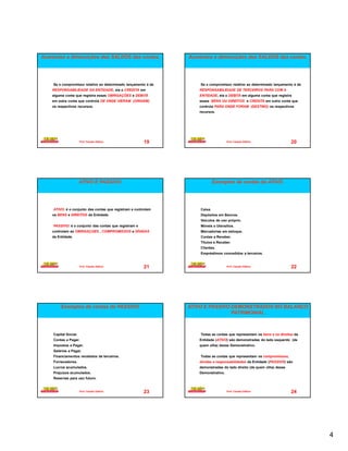 Aumentos e diminuições dos SALDOS das contas.                  Aumentos e diminuições dos SALDOS das contas.




    Se o compromisso relativo ao determinado lançamento é de       Se o compromisso relativo ao determinado lançamento é de
    RESPONSABILIDADE DA ENTIDADE, ela o CREDITA em                 RESPONSABILIDADE DE TERCEIROS PARA COM A
    alguma conta que registra essas OBRIGAÇÕES e DEBITA            ENTIDADE, ela o DEBITA em alguma conta que registra
    em outra conta que controla DE ONDE VIERAM (ORIGEM)            esses BENS OU DIREITOS e CREDITA em outra conta que
    os respectivos recursos.                                       controla PARA ONDE FORAM (DESTINO) os respectivos
                                                                   recursos.




                      Prof. Claudio Ditticio           19                           Prof. Claudio Ditticio             20




                      ATIVO E PASSIVO.                                      Exemplos de contas do ATIVO.




    ATIVO: é o conjunto das contas que registram e controlam       Caixa.
    os BENS e DIREITOS da Entidade.                                Depósitos em Bancos.
                                                                   Veículos de uso próprio.
    PASSIVO: é o conjunto das contas que registram e               Móveis e Utensílios.
    controlam as OBRIGAÇOES , COMPROMISSOS e DÍVIDAS               Mercadorias em estoque.
    da Entidade.                                                   Contas a Receber.
                                                                   Títulos a Receber.
                                                                   Clientes.
                                                                   Empréstimos concedidos a terceiros.


                      Prof. Claudio Ditticio           21                           Prof. Claudio Ditticio             22




         Exemplos de contas do PASSIVO.                        ATIVO E PASSIVO DEMONSTRADOS NO BALANÇO
                                                                               PATRIMONIAL



    Capital Social.                                                Todas as contas que representam os bens e os direitos da
    Contas a Pagar.                                                Entidade (ATIVO) são demonstradas do lado esquerdo (de
    Impostos a Pagar.                                              quem olha) desse Demonstrativo.
    Salários a Pagar.
    Financiamentos recebidos de terceiros.                         Todas as contas que representam os compromissos,
    Fornecedores.                                                  dívidas e responsabilidades da Entidade (PASSIVO) são
    Lucros acumulados.                                             demonstradas do lado direito (de quem olha) desse
    Prejuízos acumulados.                                          Demonstrativo.
    Reservas para uso futuro.


                      Prof. Claudio Ditticio           23                           Prof. Claudio Ditticio             24




                                                                                                                              4
 
