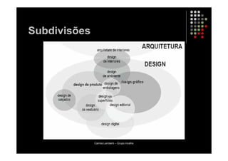 Subdivisões




              Camila Lamberti – Grupo Incefra
 