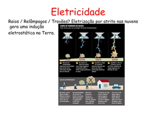 Eletricidade
Raios / Relâmpagos / Trovões? Eletrização por atrito nas nuvens
gera uma indução
eletrostática na Terra.
 
