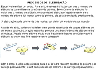 Eletricidade
 