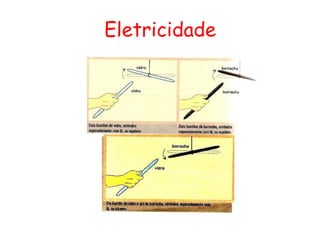 Eletricidade
 