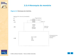  2006 by Pearson Education. Todos os direitos reservados.
Figura 2.3 Hierarquia da memória.
2.3.4 Hierarquia da memória
 