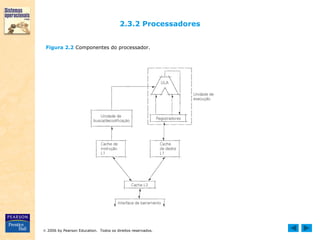  2006 by Pearson Education. Todos os direitos reservados.
Figura 2.2 Componentes do processador.
2.3.2 Processadores
 