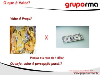 O que é Valor? Valor é Preço? Ou seja, valor é percepção pura!!! Fonte: José Carlos Teixeira Moreira - 2006 Consultor Empresarial de Marketing Industrial X Picasso e a nota de 1 dólar   
