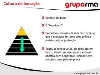 Cultura de Inovação Começa do topo  É “top-down”  Executivos seniores devem certificar-se que a inovação se torne uma prática padrão pela organização. Todos os funcionários, do topo até em baixo, devem se interessar e estarem abertos para a inovação, não por eles próprios, mas pela empresa 