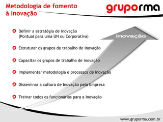 Metodologia de fomento  à Inovação Definir a estratégia de inovação (Pontual para uma UN ou Corporativa) Estruturar os grupos de trabalho de inovação Capacitar os grupos de trabalho de inovação Implementar metodologia e processos de inovação Disseminar a cultura de Inovação pela Empresa Treinar todos os funcionários para a Inovação 