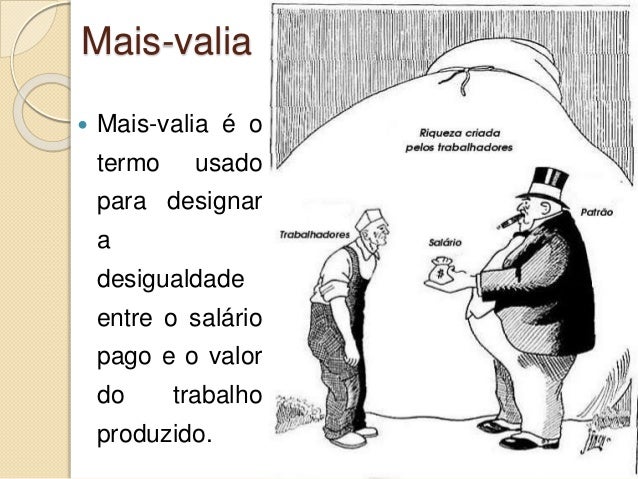 Conceitos de Karl Marx