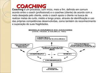 COACHINGCOACHING
Avaliaçãodotreinador
sobreopotencialdo
atleta
COMPETIÇÃO TREINO
ORGANIZAÇÃO
Características
Pessoaisdo
Treinador
Características
PessoaisdoAtletae
NíveldeDesenvolvimento
Factores
Contextuais
OBJECTIVO:
Desenvolvimentodosatletas
MODELO DINÂMICO DO COACHING
(CÔTÉ, TRUDEL & SALMELA, 1993)
Coaching é um processo, com início, meio e fim, definido em comum 
acordo entre o coach (profissional) e o coachee (cliente) de acordo com a 
meta desejada pelo cliente, onde o coach apoia o cliente na busca de 
realizar metas de curto, médio e longo prazo, através da identificação e uso 
das próprias competências desenvolvidas, como também do reconhecimento 
e superação de suas fragilidades.
 
