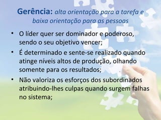 Gerência: alta orientação para a tarefa e
baixa orientação para as pessoas
• O líder quer ser dominador e poderoso,
sendo o seu objetivo vencer;
• É determinado e sente-se realizado quando
atinge níveis altos de produção, olhando
somente para os resultados;
• Não valoriza os esforços dos subordinados
atribuindo-lhes culpas quando surgem falhas
no sistema;
 