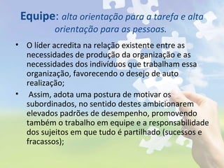 Equipe: alta orientação para a tarefa e alta
orientação para as pessoas.
• O líder acredita na relação existente entre as
necessidades de produção da organização e as
necessidades dos indivíduos que trabalham essa
organização, favorecendo o desejo de auto
realização;
• Assim, adota uma postura de motivar os
subordinados, no sentido destes ambicionarem
elevados padrões de desempenho, promovendo
também o trabalho em equipe e a responsabilidade
dos sujeitos em que tudo é partilhado (sucessos e
fracassos);
 