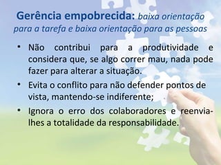 Gerência empobrecida: baixa orientação
para a tarefa e baixa orientação para as pessoas
• Não contribui para a produtividade e
considera que, se algo correr mau, nada pode
fazer para alterar a situação.
• Evita o conflito para não defender pontos de
vista, mantendo-se indiferente;
• Ignora o erro dos colaboradores e reenvia-
lhes a totalidade da responsabilidade.
 