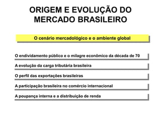 ORIGEM E EVOLUÇÃO DO
        MERCADO BRASILEIRO

          O cenário mercadológico e o ambiente global


O endividamento p...