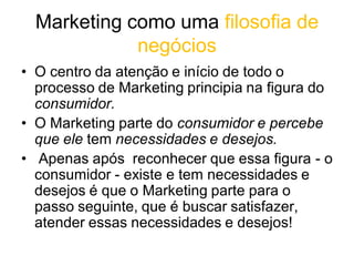 Marketing como uma filosofia de
             negócios
• O centro da atenção e início de todo o
  processo de Marketing pri...