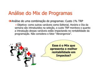Análise do Mix de Programas
Análise de uma combinação de programas: Custo 1% TRP
Objetivo: como outras variáveis como Editorial, Horário e Dia da
semana são introduzidos na seleção, o custo TRP monitora o quanto
a introdução dessas variáveis estão impactando no rentabilidade da
programação. Não considera o fator “Abrangencia”.
Esse é o Mix que
apresenta o melhor
rentabilidade em
Impactos?
 