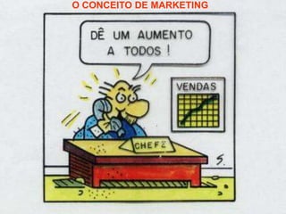 O CONCEITO DE MARKETING
 
