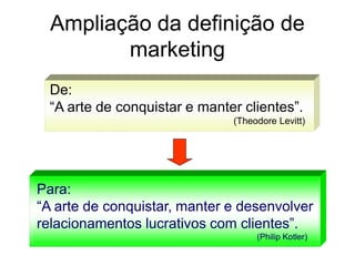 Ampliação da definição de
marketing
De:
“A arte de conquistar e manter clientes”.
(Theodore Levitt)
Para:
“A arte de conquistar, manter e desenvolver
relacionamentos lucrativos com clientes”.
(Philip Kotler)
 