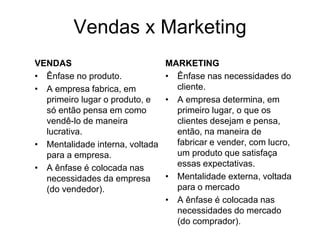 Vendas x Marketing
VENDAS
• Ênfase no produto.
• A empresa fabrica, em
primeiro lugar o produto, e
só então pensa em como
vendê-lo de maneira
lucrativa.
• Mentalidade interna, voltada
para a empresa.
• A ênfase é colocada nas
necessidades da empresa
(do vendedor).
MARKETING
• Ênfase nas necessidades do
cliente.
• A empresa determina, em
primeiro lugar, o que os
clientes desejam e pensa,
então, na maneira de
fabricar e vender, com lucro,
um produto que satisfaça
essas expectativas.
• Mentalidade externa, voltada
para o mercado
• A ênfase é colocada nas
necessidades do mercado
(do comprador).
 