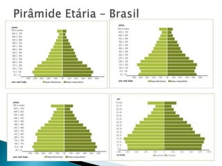 Taxa de fecundidade é uma estimativa do número médio de filhos que uma mulher teria até o fim de seu período reprodutivo. Dos 15 aos 45 anos