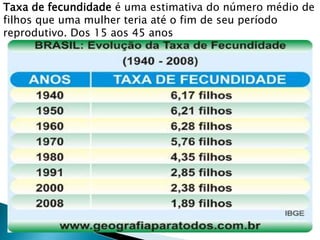 Taxa de fecundidade é uma estimativa do número médio de
filhos que uma mulher teria até o fim de seu período
reprodutivo. Dos 15 aos 45 anos
 