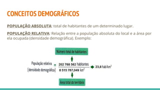 CONCEITOS DEMOGRÁFICOS
POPULAÇÃO ABSOLUTA: total de habitantes de um determinado lugar.
POPULAÇÃO RELATIVA: Relação entre a população absoluta do local e a área por
ela ocupada (densidade demográfica). Exemplo:
 