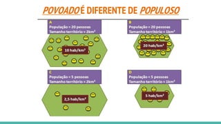 POVOADO É DIFERENTE DE POPULOSO
 