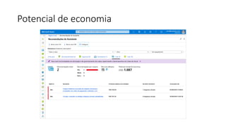 Potencial de economia
 