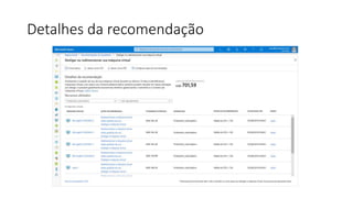 Detalhes da recomendação
 