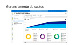 Gerenciamento de custos
 