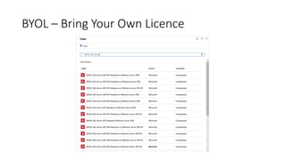 BYOL – Bring Your Own Licence
 