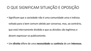 O QUE SIGNIFICAM SITUAÇÃO E OPOSIÇÃO 
•Significam que a sociedade não é uma comunidade uma e indivisa voltada para o bem comum obtido por consenso, mas, ao contrário, que está internamente dividida e que as divisões são legítimas e devem expressar-se publicamente. 
•Um direitodifere de uma necessidadeou carênciade um interesse.  