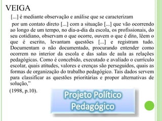 VEIGA
[...] é mediante observação e análise que se caracterizam
por um contato direto [...] com a situação [...] que vão ocorrendo
ao longo de um tempo, no dia-a-dia da escola, os profissionais, do
seu cotidiano, observam o que ocorre, ouvem o que é dito, lêem o
que é escrito, levantam questões [...] e registram tudo.
Documentam o não documentado, procurando entender como
ocorrem no interior da escola e das salas de aula as relações
pedagógicas. Como é concebido, executado e avaliado o currículo
escolar, quais atitudes, valores e crenças são perseguidos, quais as
formas de organização do trabalho pedagógico. Tais dados servem
para classificar as questões prioritárias e propor alternativas de
solução,”
(1998, p.10).
 