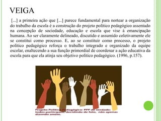 VEIGA
[...] a primeira ação que [...] parece fundamental para nortear a organização
do trabalho da escola é a construção do projeto político pedagógico assentado
na concepção de sociedade, educação e escola que vise à emancipação
humana. Ao ser claramente delineado, discutido e assumido coletivamente ele
se constitui como processo. E, ao se constituir como processo, o projeto
político pedagógico reforça o trabalho integrado e organizado da equipe
escolar, enaltecendo a sua função primordial de coordenar a ação educativa da
escola para que ela atinja seu objetivo político pedagógico. (1996, p.157).
 